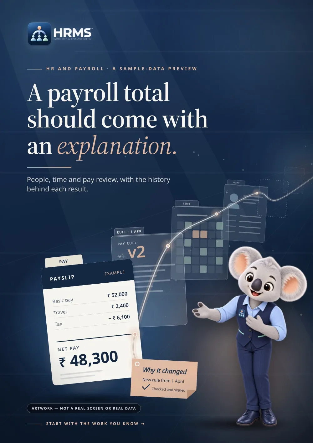 Brochure cover: A payroll total should come with an explanation.